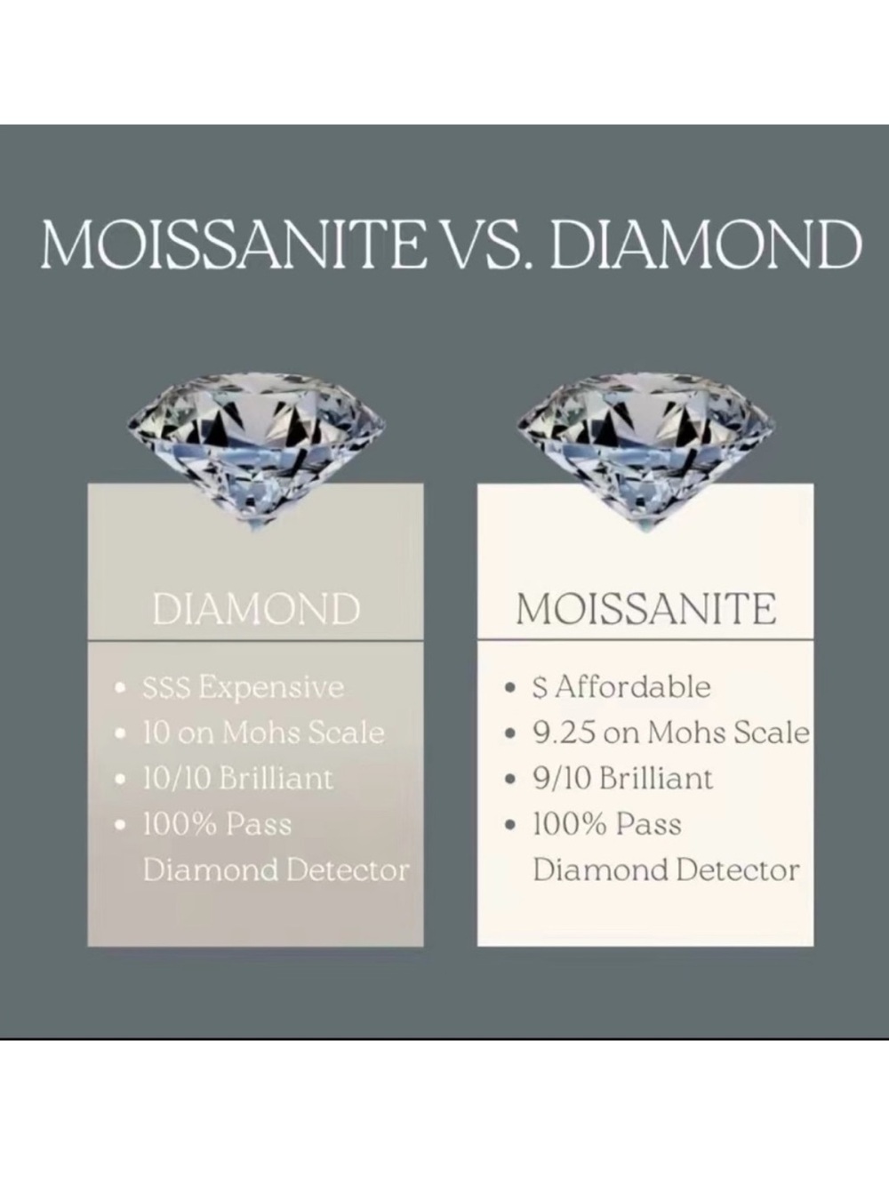 ๐ 1.5 CT Moissanite Diamond Pear Shaped 925 Sterling Silver Engagement Ring - Picture 10 of 12